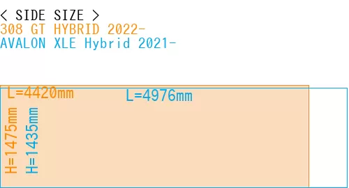#308 GT HYBRID 2022- + AVALON XLE Hybrid 2021-